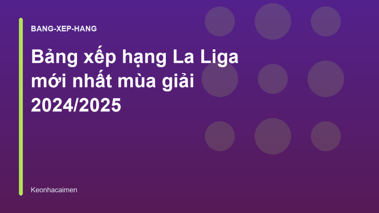 Bảng xếp hạng La Liga mới nhất mùa giải 2024/2025